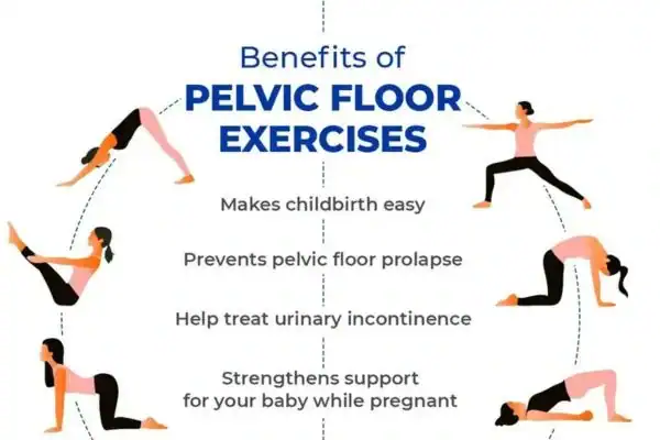 Pelvic Floor Exercises with faecal incontinence Coombe Bissett