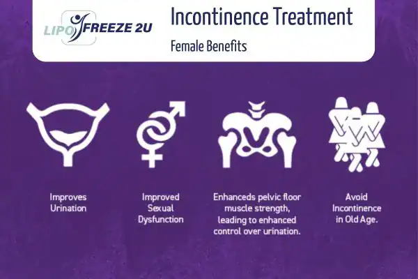What Is Urinary Incontinence and Why Does It Happen Coombe Bissett?